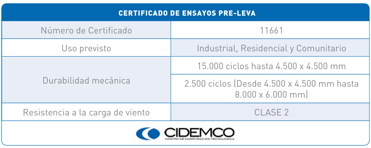Certificado Preleva Novoferm
