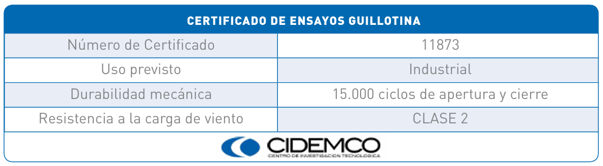 Certificados guillotina Novoferm