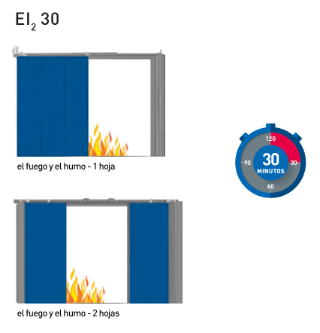 Puerta-corredera-cortafuegos-ei30-alicante