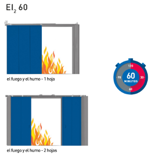 
Puerta-corredera-cortafuegos-ei60-alicante