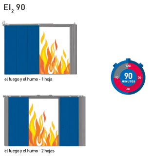 Puerta-corredera-cortafuegos-ei90-alicante